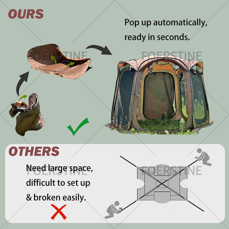 Outdoor Camping Tent 6 Person  - Outdoor Camping Set ulasan dan harga