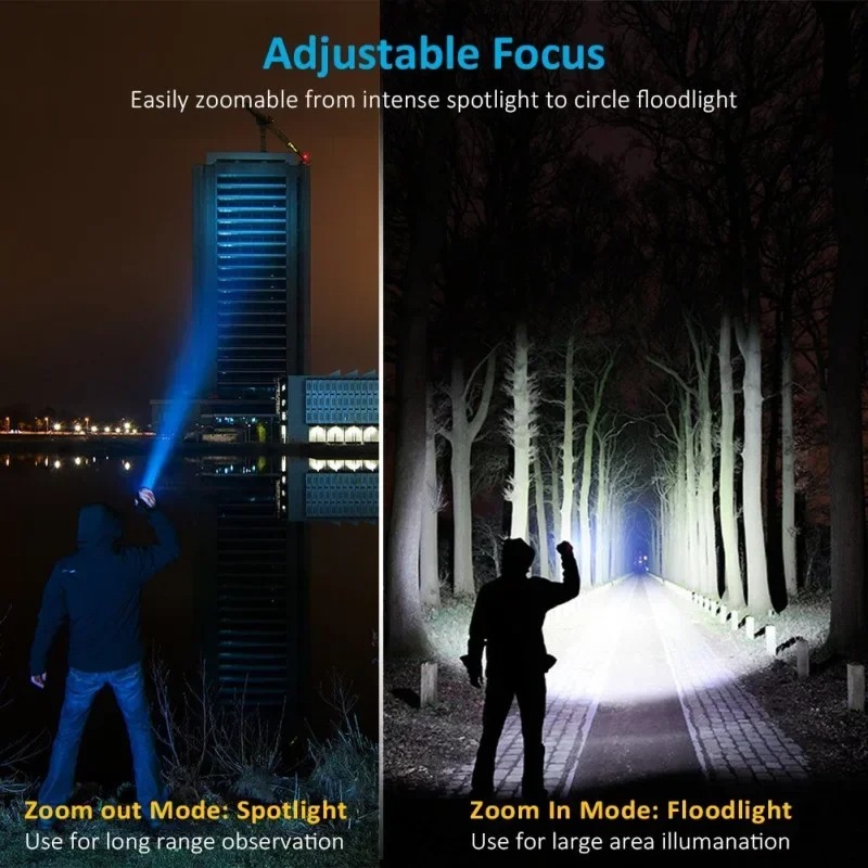Rechargeable T6 Handheld Flash - Outdoor Camping Adventure Lamp ulasan dan harga