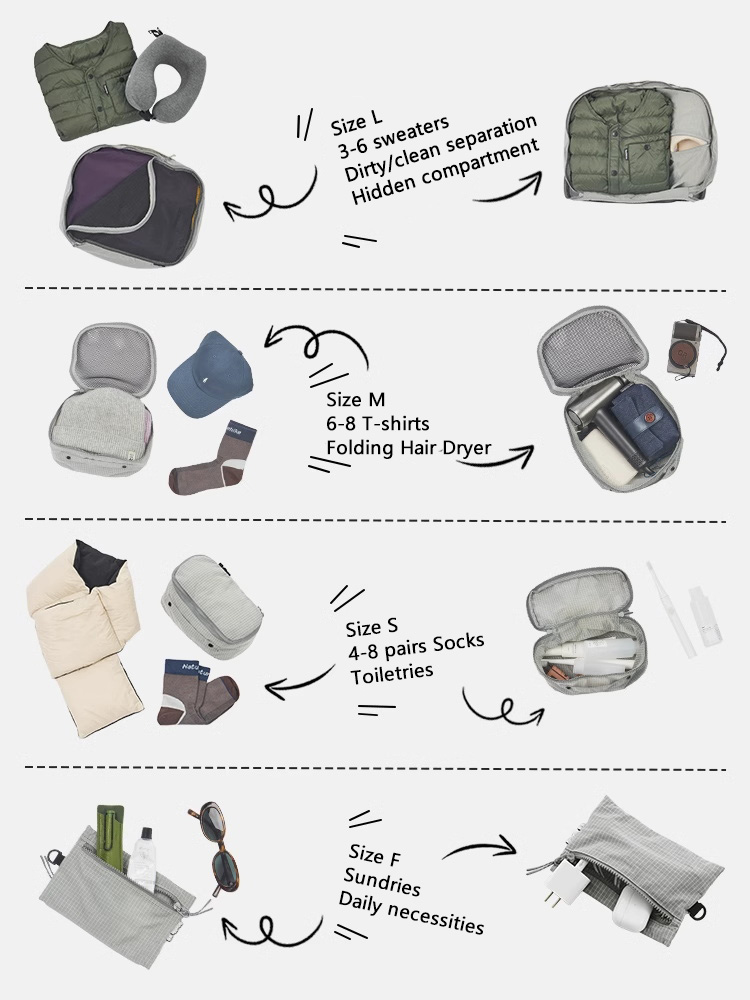 Naturehike ModBox Travel Stora - Camping Outdoor Clothing ulasan dan harga