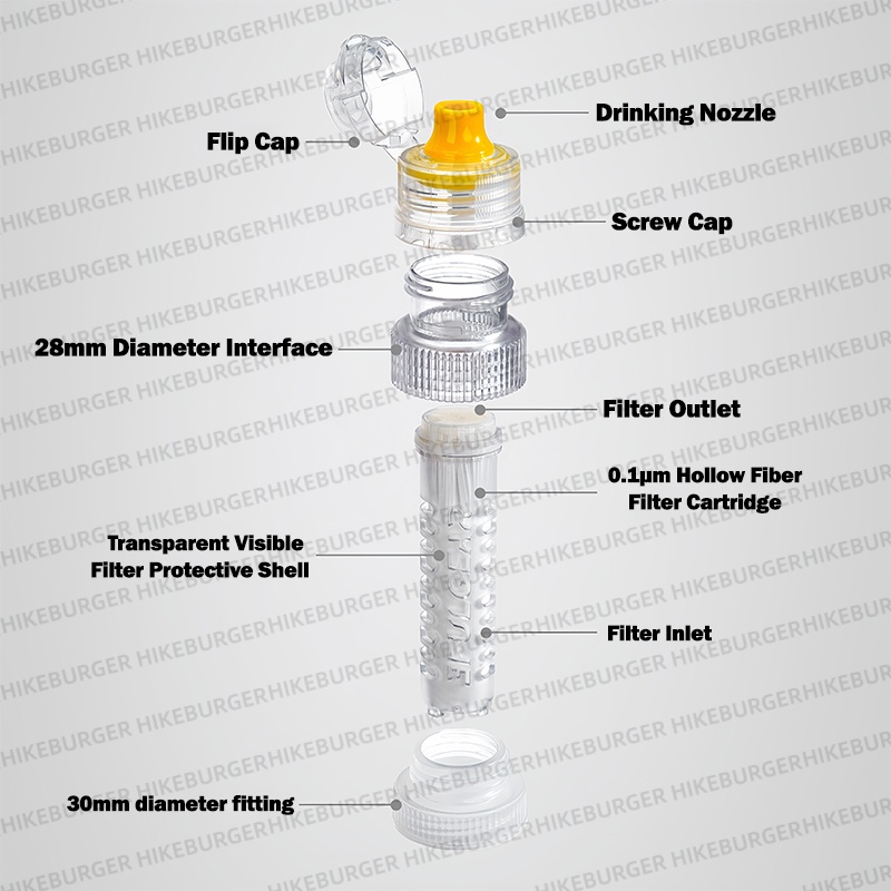 3F UL GEAR Mini Portable Water - Outdoor Camping Essential Gear ulasan dan harga