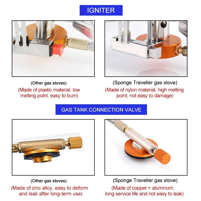 Camping Gas Stove Portable Fol - Outdoor Camping Heater For Tent ulasan dan harga