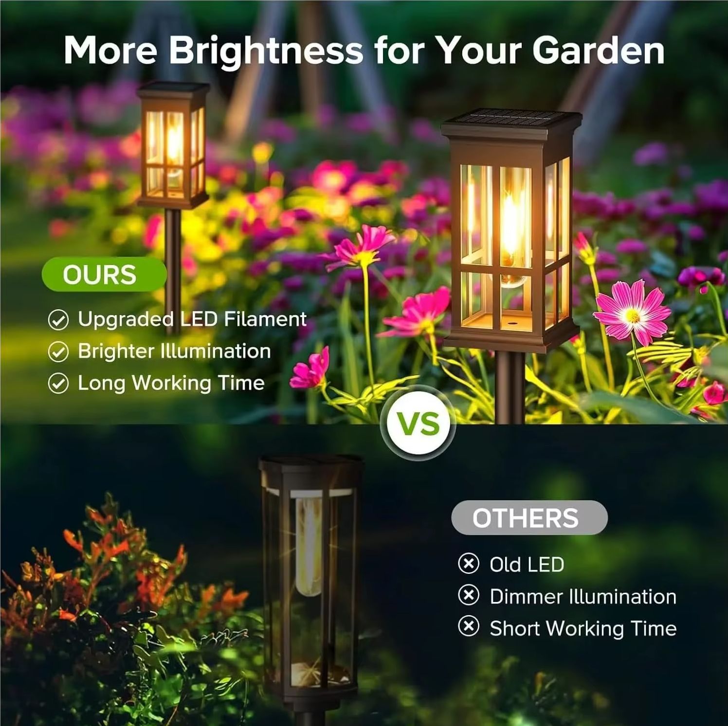 Solar Pathway Light Outdoor So - Outdoor Camping Adventure Lamp ulasan dan harga